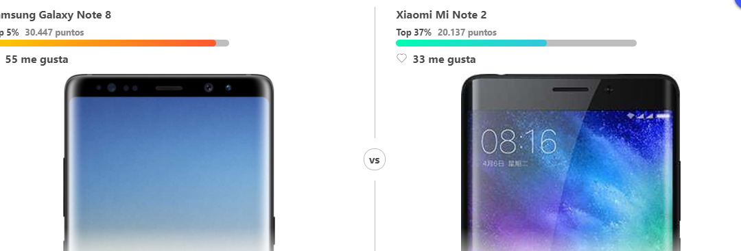 Galaxy Note 8 vs Xiaomi Mi Note 2, duelo a lo grande